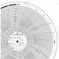 GRAPHIC CONTROLS Circular Paper Chart: American Meter, MC L-10-100, American Meter, A-88, 100 PK. Key specifications — Compatible with Manufacturer Model Number: A-88; Brand: GRAPHIC CONTROLS; Units Measured: Pressure.