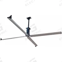 SKYBLADE Ceiling Fan: 20 ft Blade Dia, Variable Speeds, 460V AC, Three Phase, Black, STEP, 3.5 A (MPN STEP-2061-446-3). Key specifications — Voltage: 460V AC; Light Kit: No; Series: STEP; Number of Speeds: Variable; Phase: Three; Current: 3.5 A; Brand: SKYBLADE.