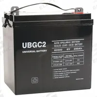 APPROVED VENDOR Sealed Lead Acid Battery: 6V DC, 200 Ah Capacity, 9.72 in Ht, 7.09 in Wd, Deep Cycle (MPN 45966). Key specifications — Terminal Connection: Tab with 0.315 in Bolt Hole; Battery Cycle Type: Deep Cycle; Brand: APPROVED VENDOR; Housing Material: ABS.