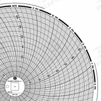 GRAPHIC CONTROLS Circular Paper Chart: Dickson, -20°F to 120°F, 0°C to 120°C, Chart 415, 60 PK. Key specifications — attr1000971: PR8; attr1001003: GRAPHIC CONTROLS; attr1001002: Temperature °F.