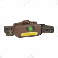 NIGHTSTICK Headlamp: Rechargeable, 250 lm Max. Brightness, 35 hr Max Run Time, 2 Light Outputs (MPN USB-4510F). Key specifications — attr1391544: USB Type-C Cord; attr1391546: NIGHTSTICK; attr1440309: Included.