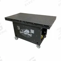 DYNABRADE Downdraft Table: 33 in W x 60 in L, 2,500 cfm, 115V AC (MPN 66705). Key specifications — attr1088547: DYNABRADE.