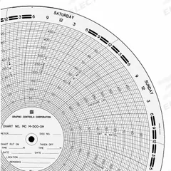 GRAPHIC CONTROLS Circular Paper Chart: American Meter, MC M-500-SH, American Meter, A-88, 100 PK. Key specifications — Compatible with Manufacturer Model Number: A-88; Brand: GRAPHIC CONTROLS; Units Measured: Pressure.