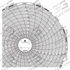 GRAPHIC CONTROLS Circular Paper Chart: Dickson, 0°F to -100°F, 0°C to -100°C, Chart 678, 60 PK. Key specifications — attr1000971: TH6; attr1001003: GRAPHIC CONTROLS; attr1001002: Temperature °F.