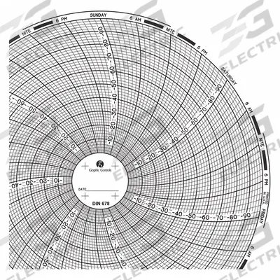 GRAPHIC CONTROLS Circular Paper Chart: Dickson, 0°F to -100°F, 0°C to -100°C, Chart 678 - Circular Charts Compatible with Dickson