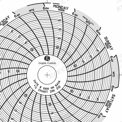 GRAPHIC CONTROLS Circular Paper Chart: Dickson, -15°C to 10°C, Chart 312, Dickson, SC3 - Circular Charts Compatible with Dickson