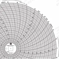 GRAPHIC CONTROLS Circular Paper Chart: Dickson, 0°F to 100°F, 0°C to 100°C, Chart 409, 60 PK. Key specifications — attr1000971: PR8; attr1001003: GRAPHIC CONTROLS; attr1001002: Temperature °F.