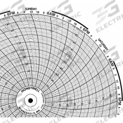 HONEYWELL Circular Paper Chart: Honeywell, 75°C to -200°C, BN 24001661-058, Honeywell, 100 PK. Key specifications — Compatible with Manufacturer Model Number: DR 4200 GP/EV; Brand: HONEYWELL; Units Measured: Temperature °C.