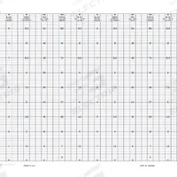 GRAPHIC CONTROLS Fanfold Paper Strip Chart: Fanfold Paper Strip Chart, Generic # Units, 24 PK (MPN CLH HK202866). Key specifications — Brand: GRAPHIC CONTROLS; Compatible with Manufacturer Model Number: 320.