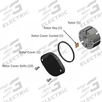 FILL-RITE Rotor Key Kit: Mfr Part # KIT700RP, Rotor Key Kit. Key specifications — Product Type: Rotor Key Kit; Manufacturer Part Number: KIT700RP; Includes: (5) Rotor Keys; Compatible Brand: Fill-Rite; Compatible Grainger Part Number: 5TXG6; Compatible Manufacturer Model Number: FR700VN; Compatible Series: FR700B.