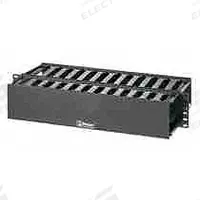 PANDUIT Dual Side Horizontal Finger Manager: Horizontal, 2 U, Dual Side Sides, 8 7/8 in Overall Dp (MPN WMP1E). Key specifications — Color: Black; Includes: Cover; Orientation: Horizontal; Brand: PANDUIT; Material: Plastic; Number of Sides: Dual Side.
