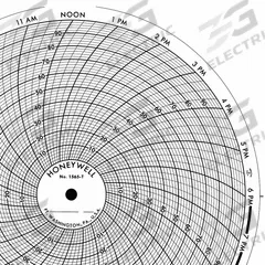 HONEYWELL Circular Paper Chart: Honeywell, 0 to 100, BN 1565T, 8 in Circular Chart Dia, 100 PK. Key specifications — Compatible with Manufacturer Model Number: Class 61; Brand: HONEYWELL; Units Measured: Generic Number Units.