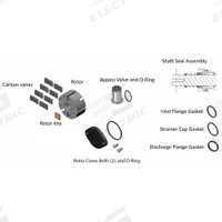 FILL-RITE Biodiesel Repair Kit: Mfr Part # BD700KTH0711, Biodiesel Repair Kit. Key specifications — Product Type: Biodiesel Repair Kit; Manufacturer Part Number: BD700KTH0711; Includes: Inlet Gasket; Compatible Brand: Fill-Rite; Compatible Grainger Part Number: 2GPM5; Compatible Manufacturer Model Number: FR701V; Compatible Series: FR700.