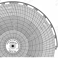 HONEYWELL Circular Paper Chart: Honeywell, 50°F to 250°F, BN 24001660-096, Honeywell, 100 PK. Key specifications — Compatible with Manufacturer Model Number: AR-100; Brand: HONEYWELL; Units Measured: Temperature °F.