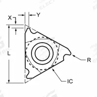 ULTRA-DEX USA Threading Insert (MPN 913-000-023)