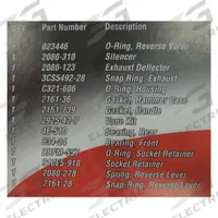 INGERSOLL RAND Tune Up Kit: Mfr Part # 2190-TK1, Tune Up Kit, Compatible with Grainger Part # 3YY40. Key specifications — attr948908: 2190-TK1; attr948910: 3YY40; attr948911: 2190Ti-6; attr948916: Tune Up Kit.