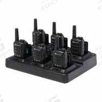 MIDLAND Handheld Two Way Radio: Biztalk Series, FRS, Analog, 2 W, 22 Channels, No Display, 6 PK (MPN BR10X6). Key specifications — FCC License Required: No.