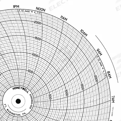 Honeywell Circular Paper Chart: Honeywell, 0°F to 2,400°F, BN 24001660-009, Honeywell - Circular Charts Compatible with Honeywell