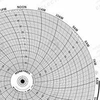GRAPHIC CONTROLS Circular Paper Chart: Honeywell, -50°C to 25°C, BN 24001660-048, Honeywell, 100 PK. Key specifications — Compatible with Manufacturer Model Number: DR 4200 GP/EV; Brand: GRAPHIC CONTROLS; Units Measured: Temperature °C.