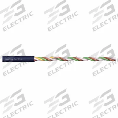 CHAINFLEX Data Cable: 24 AWG, 8 Conductors, Order by the Foot, TPR Jacket - Continuous Flexing Data Cables