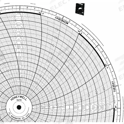 Honeywell Circular Paper Chart: Honeywell, 0 to 100, BN 14479, 11.88 in Circular Chart Dia - Circular Charts Compatible with Honeywell