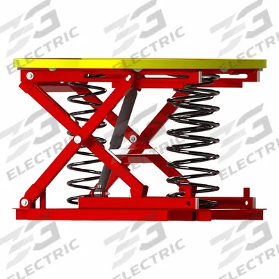 SOUTHWORTH Pallet Positioner and Level Loader: Wt Actuated - Self-Leveling Pallet Positioners