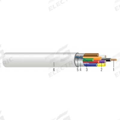 SOUTHWIRE Multi-Conductor Security Cable: 1,000 ft Cable Lg, 7 Strands, 18 AWG, Plenum - Unpaired Unshielded Cables