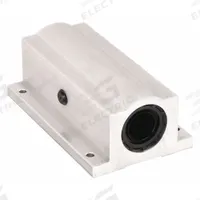 THOMSON Linear Pillow Block Bearing: Self-Aligning, Twin, 3/4 in Inside Dia, Not Adj, 0.19 in, TWN12