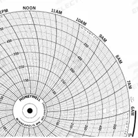HONEYWELL Circular Paper Chart: Honeywell, 50°F to 650°F, BN 24001660-056, Honeywell, 100 PK. Key specifications — Compatible with Manufacturer Model Number: DR 4200 GP/EV; Brand: HONEYWELL; Units Measured: Temperature °F.