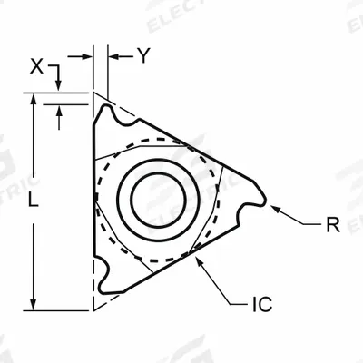 ULTRA-DEX USA Threading Insert (MPN 913-000-025) - Machining