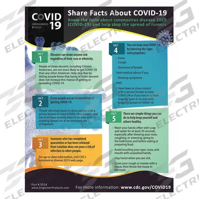 COVID-19 Safety Poster: 22 in x 16 in Nominal Sign Size, No Protective Coating - Share Facts About COVID-19 Posters