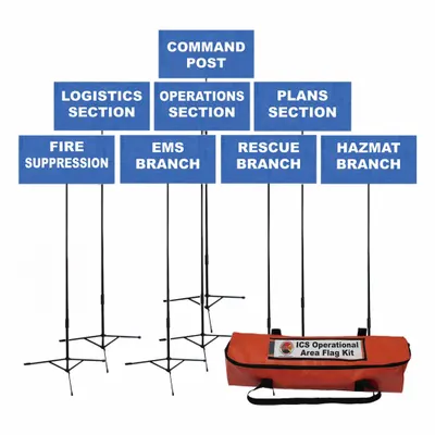 DISASTER MANAGEMENT SYSTEMS Perlengkapan Bendera Triase: Biru, Lebar Keseluruhan 24 in, Nilon - Flags for Incident Command & Triage