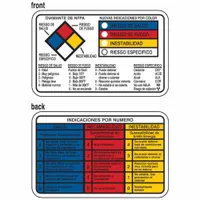Plastic wallet card, 3 1/2 in x 2 1/8 in, supplied in a pack of 25. Used for carrying critical safety information such as lockout/tagout procedures or emergency contacts in a compact format. Suitable for industrial environments where workers need quick reference to safety protocols while on the go