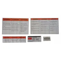 This label kit provides replacement labels for Dayton brand equipment, specifically for model 5PKH3. It includes necessary identification and safety markings for maintenance or repair of material handling parts