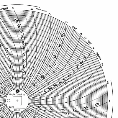 GRAPHIC CONTROLS Grafik Kertas Melingkar: Dickson, 0°F hingga 100°F, Grafik 481, Dickson, Universal - Circular Charts Compatible with Dickson