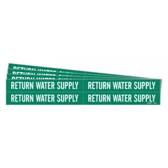 These adhesive pipe markers feature a green background with white legend text reading 'Reheat Water Return'. Each pack contains 4 markers without arrows, fitting pipe outer diameters from 3/4 to 2-3/8 inches. Sold in a 5-pack, they are used to identify reheat water return piping in industrial facilities for clear visual indication of pipe contents.