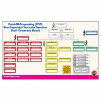 DISASTER MANAGEMENT SYSTEMS Mass Vaccination POD Kit: Green/Red/White/Yellow, 26 in Overall Wd (MPN DMS-06220W)