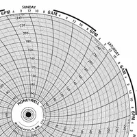 GRAPHIC CONTROLS Circular Paper Chart: Honeywell, 0°F to 2,500°F, BN 24001661-025, Honeywell, 100 PK