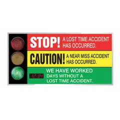 Electronic safety scoreboard with aluminum construction, nominal sign size 36 in x 72 in. Features mounting holes for sign mounting and operates on 110/120V AC. Controlled via an on-unit control panel, it displays lost time and near miss accident tracking for workplace safety awareness.