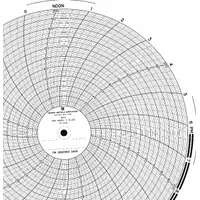 GRAPHIC CONTROLS Circular Paper Chart: Partlow, 30 to 180, PW 00215701, Partlow, MRC 7000, 100 PK