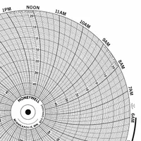 GRAPHIC CONTROLS Circular Paper Chart: Honeywell, 0°F to 600°F, BN 24001661-008, Honeywell, 100 PK