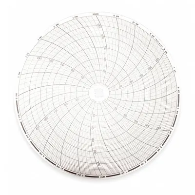 DICKSON Circular Paper Chart: Dickson, C422, 8 in Circular Chart Dia, Dickson, 1CFB2 - Circular Charts Compatible with Dickson