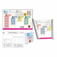 DISASTER MANAGEMENT SYSTEMS Incident Command Board: 35 in Overall Wd, Aluminum, DMS 05312, 38E578 (MPN DMS-05424L)