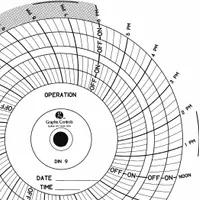 GRAPHIC CONTROLS Circular Paper Chart: Dickson, Chart 009, 4 in Circular Chart Dia, Dickson, 60 PK