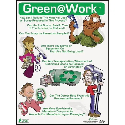 ZING Green @ Work Poster, 22 in x 16 in, No Protective Coating, English - Green @ Work Posters