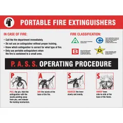 This poster displays the P.A.S.S. operating procedure for portable fire extinguishers. It measures 17 inches by 22 inches nominal sign size and features a clear film laminate protective coating. Printed in English, it does not include a frame and has no write-on surface. Suitable for training staff on proper extinguisher use in industrial, warehouse, and commercial settings.