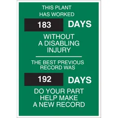 Steel safety scoreboard with nominal sign size of 28 in x 20 in and 28 in height. Tracks days without a disabling injury and displays the best previous record. Used in industrial facilities to promote workplace safety awareness.