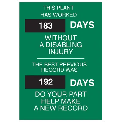 BRADY 49111 Safety Scoreboard, 28 in x 20 in, Steel - This Plant Has Worked ___ Days Without A Disabling Injury The Best Previous Record Was ___ Days Do Your Part Help Make A New Record! Safety Scoreboards