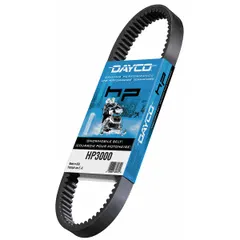 Metric V-belt with 32 mm top width and 28° angle, reinforced with aramid cord for strength. Suitable for power transmission in industrial machinery, material handling, and pump systems.