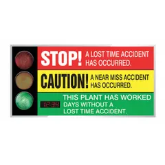 Electronic scoreboard constructed of aluminum with mounting holes for wall installation. Operates on 110/120V AC and is programmed via remote control. Displays safety messages such as 'Stop! A Lost Time Accident Has Occurred' and tracks days without a lost-time accident. Suitable for industrial facilities to promote safety awareness.